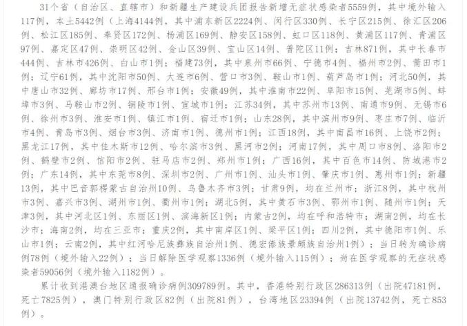 「辽宁营口新增2例」〃辽宁营口新增4例-第2张图片